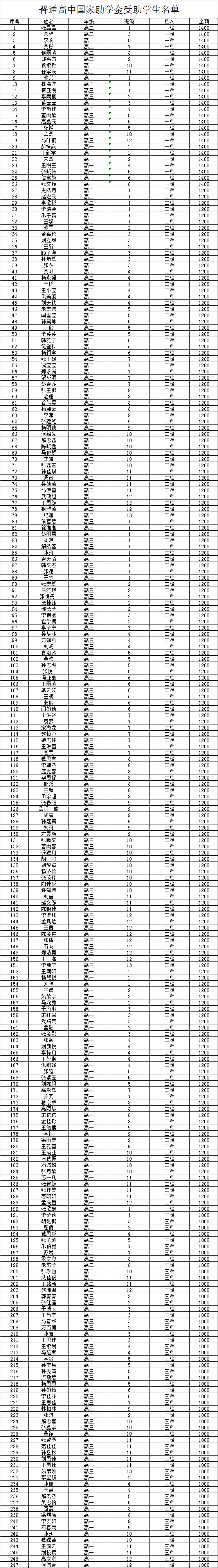 1542333486741933.png QQ图片20181116095738.png