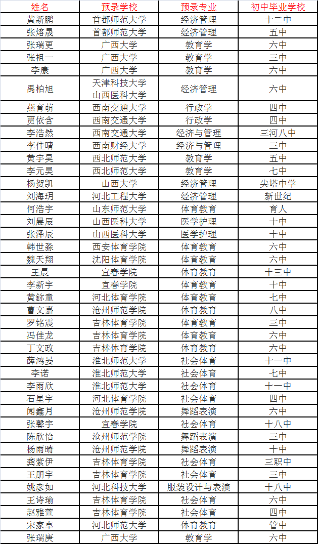 1555732672411788.png 微信图片_20190420115655.png