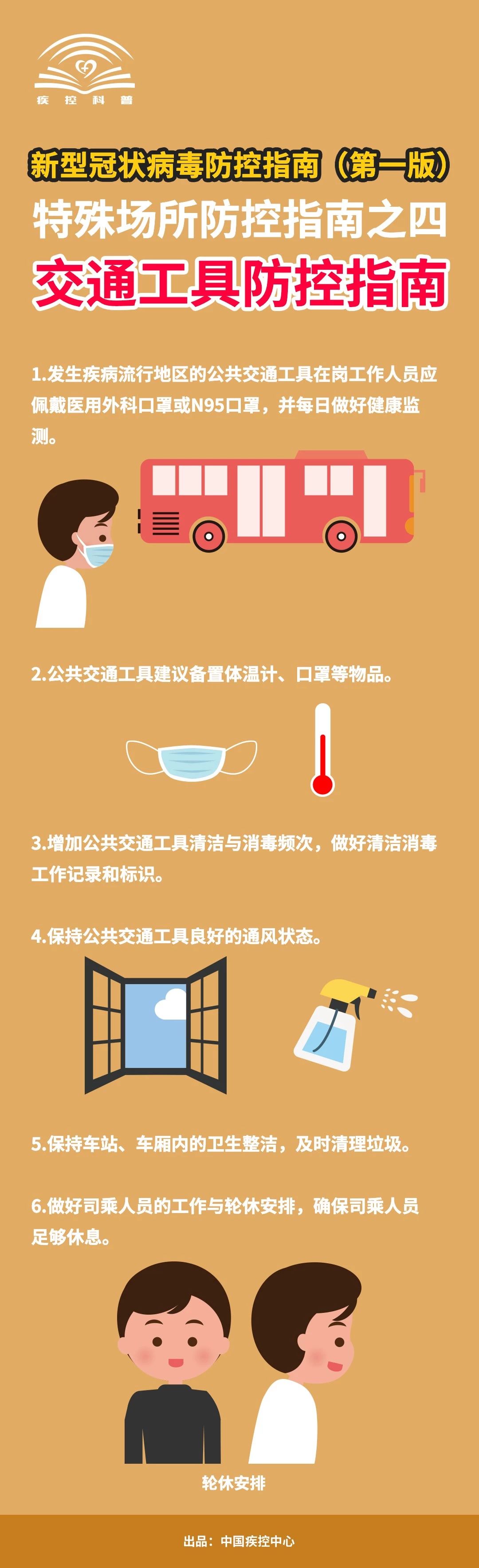 1580815972768504.jpg 1580815972768504.jpg