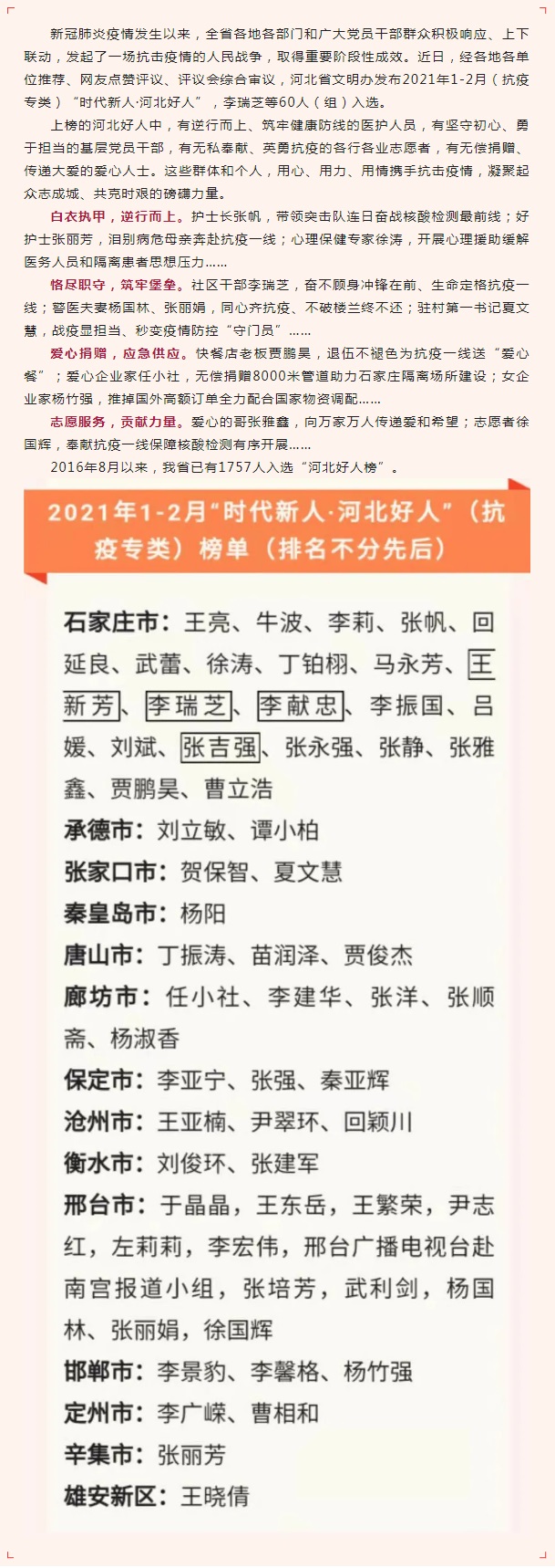 1614910455172422.jpg 2021年1-2月“时代新人·河北好人”(抗疫专类)发布 李瑞芝等60人(组)入选.jpg